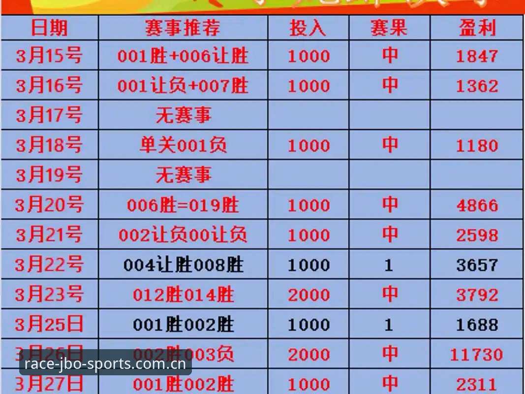竞博体育官网最新动态：JBO竞彩平台功能升级与用户体验深度解析