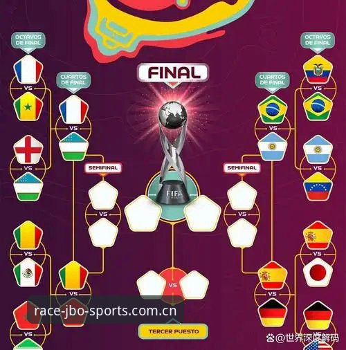 U17世界杯抽签结果全面解析：中国足球少年军团的挑战与机遇