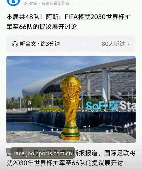 世界杯扩军至66队？竞博体育官网带你全面解析2030年赛事规划教程
