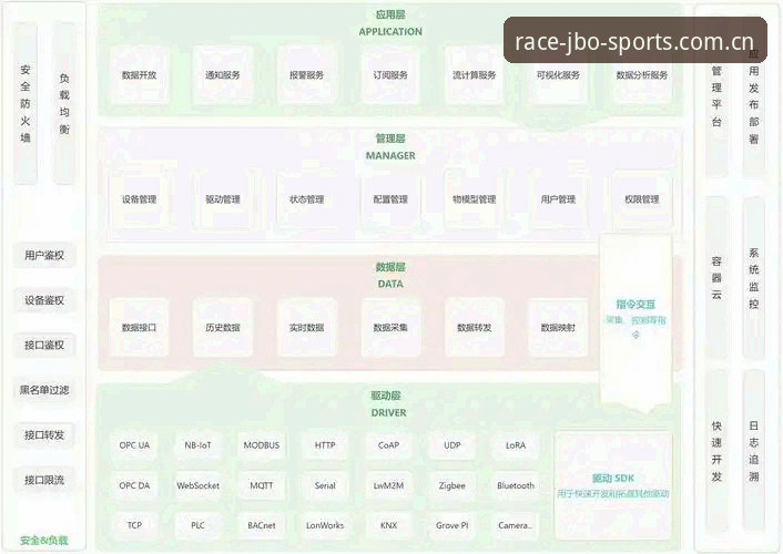 竞博体育官方下载渠道深度分析：JBO平台v2.4.0版本的技术架构与用户体验全面解析